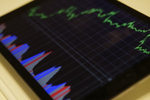 Economic figures displayed on graph